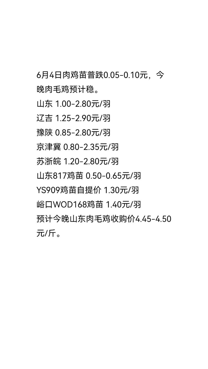 聊城817肉鸡价格最新行情如何？-图2