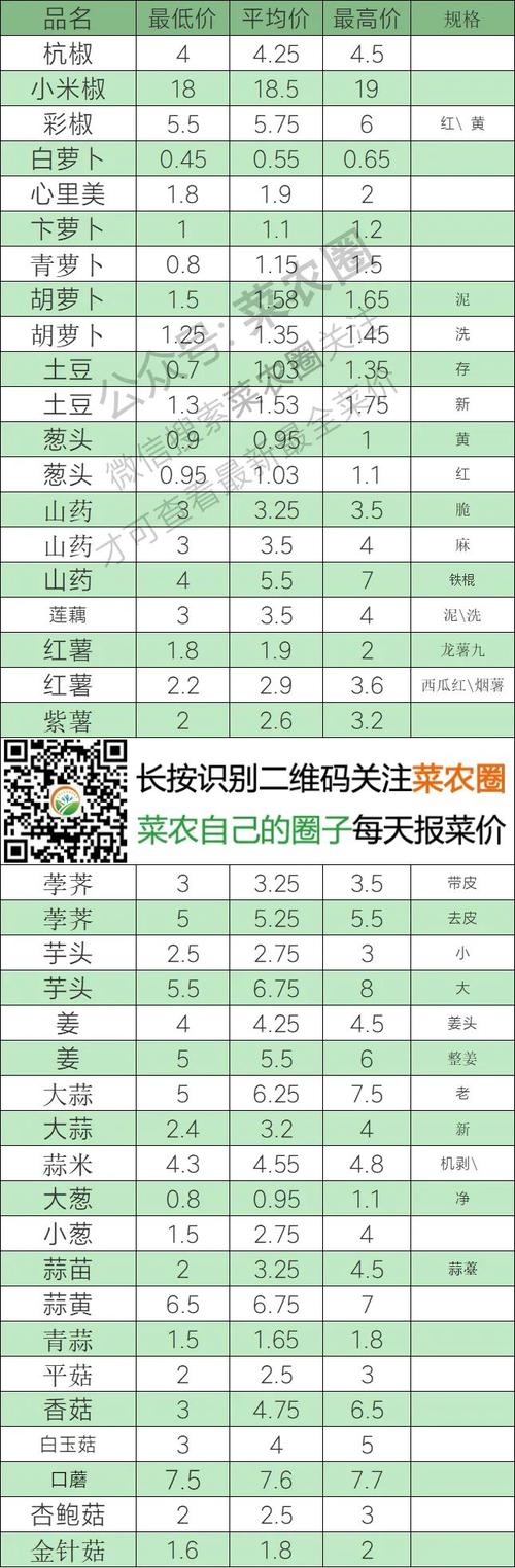 2025菜籽饼最新价格多少钱一斤?-图3 2025菜籽饼最新价格多少钱一斤?-图3