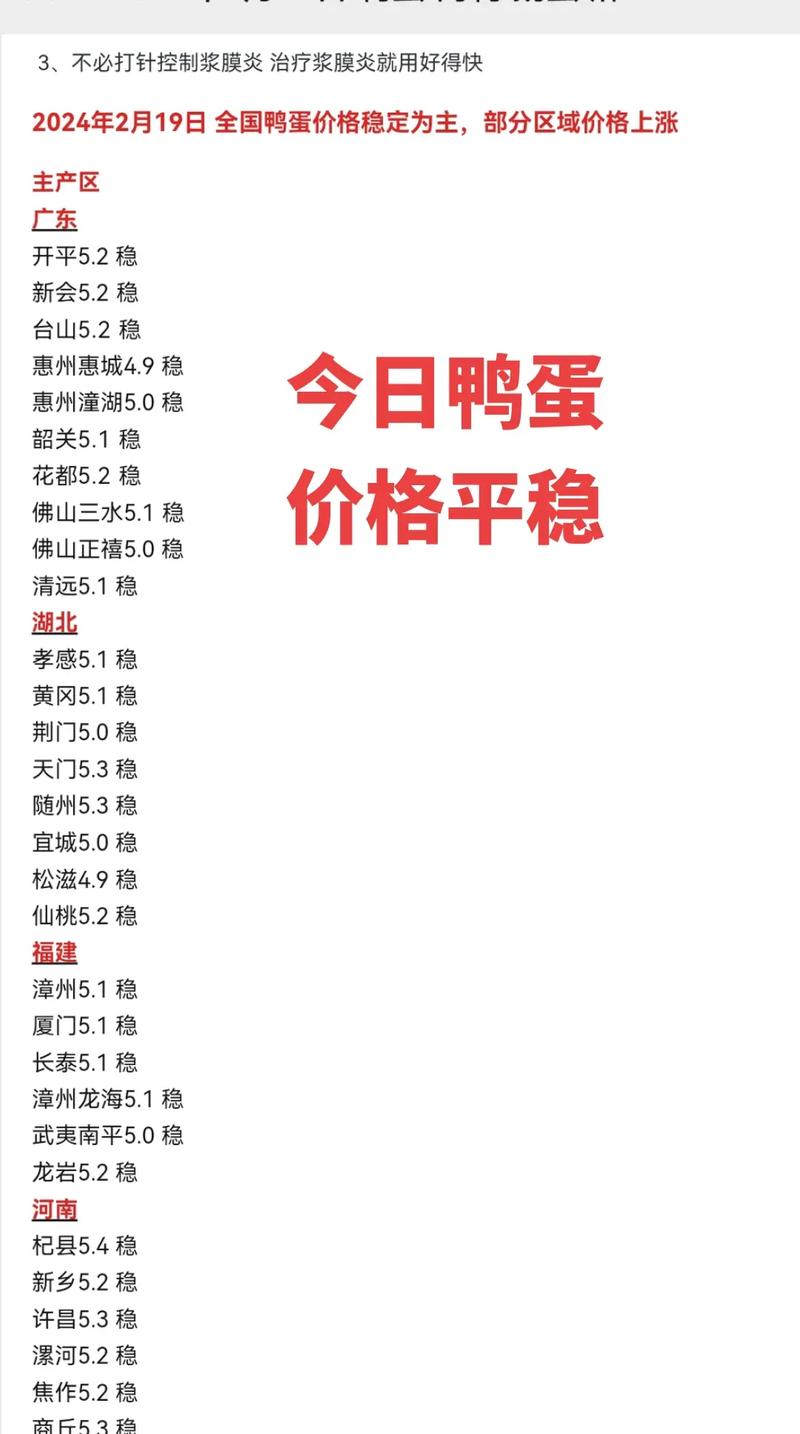 2025年鸭蛋价格下跌-图2