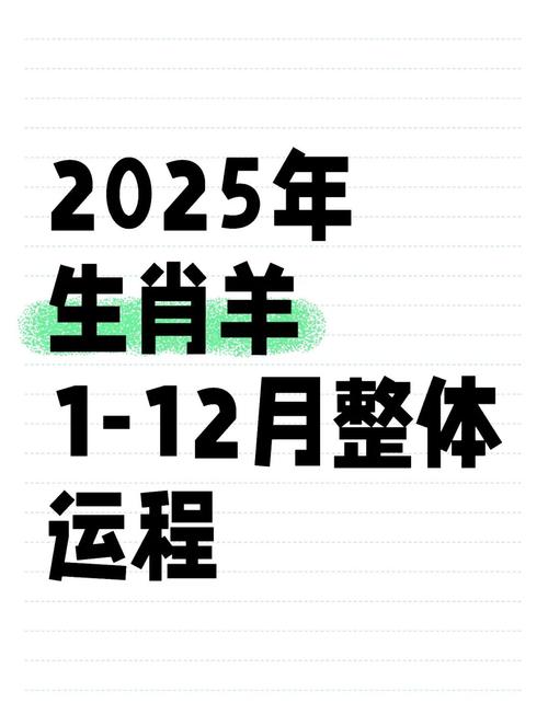 2025年羔羊价格会涨还是会跌？-图3