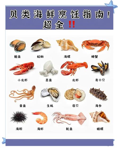 为何水产品种类如此繁多?-图1 为何水产品种类如此繁多?-图1
