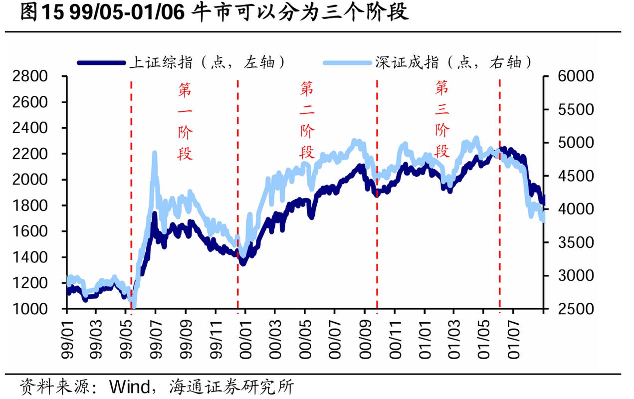 2025年奶牛价格会涨还是会跌?-图3 2025年奶牛价格会涨还是会跌?-图3