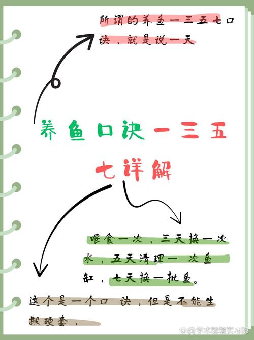 水库施肥养鱼技术规程有何关键要点?-图2 水库施肥养鱼技术规程有何关键要点?-图2