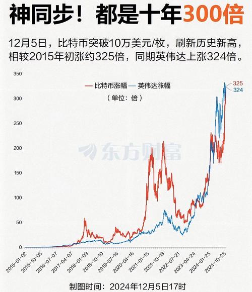 2025年玉石价格会涨还是跌？-图1