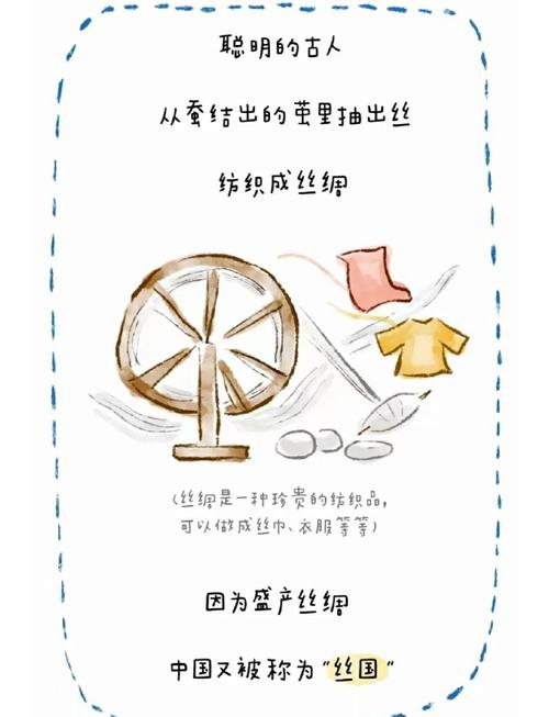 桑蚕养殖技术视频教程-图3 桑蚕养殖技术视频教程-图3