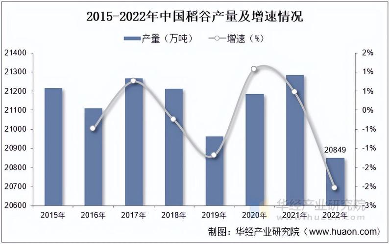 2025农产品价格走势-图2