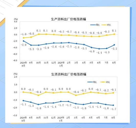 2025年8月蝎子价格为何波动?-图3 2025年8月蝎子价格为何波动?-图3