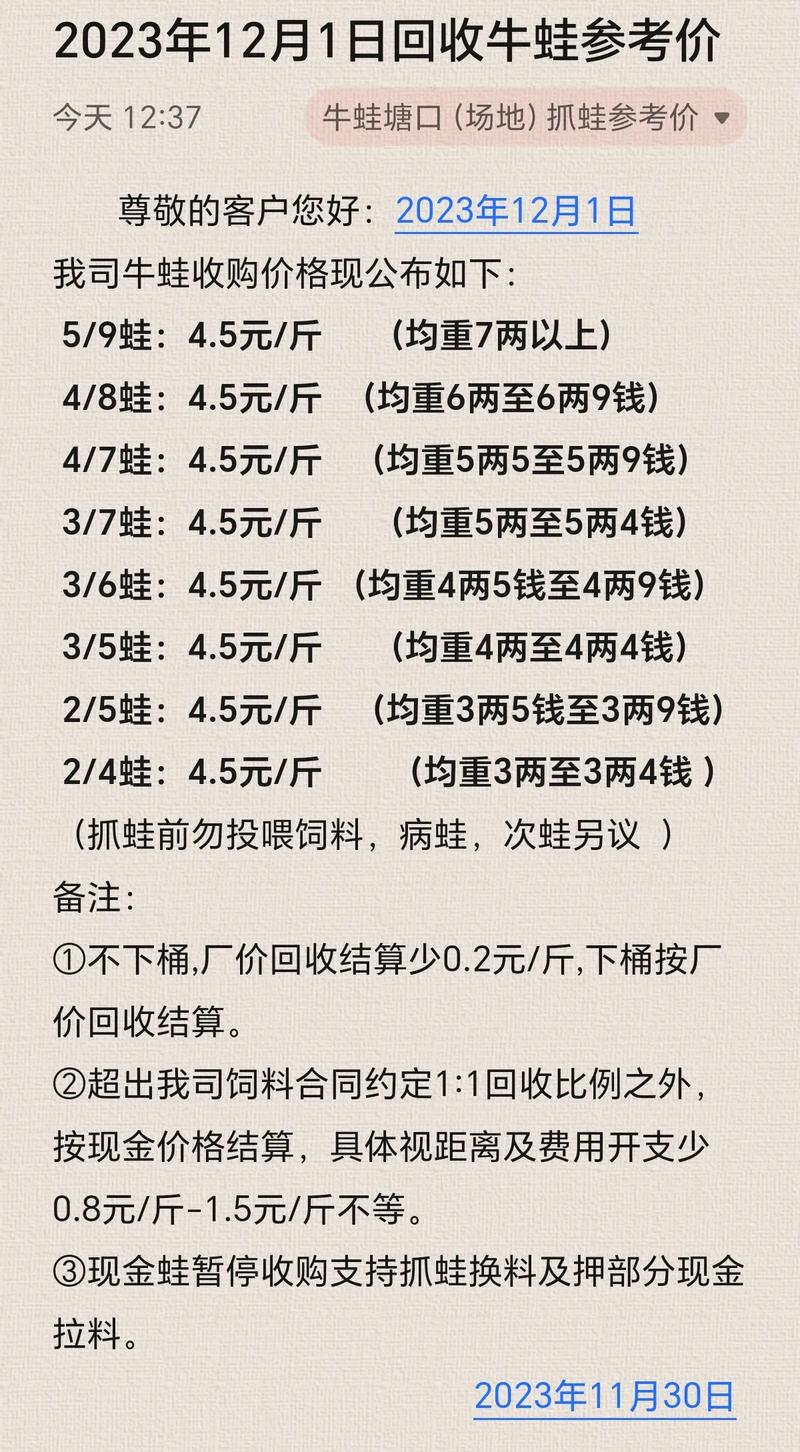 2025广州黑斑蛙价格会涨还是跌？-图3