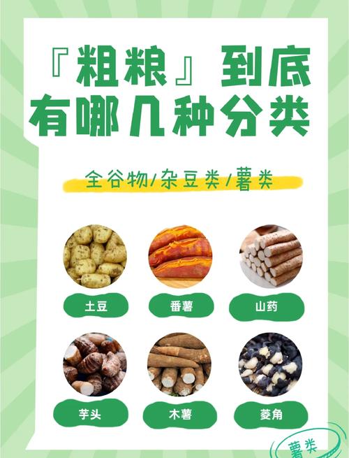 优良品种粮食有何核心特点?-图3 优良品种粮食有何核心特点?-图3