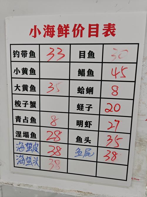 年鱿鱼批发价格行情如何?-图1 年鱿鱼批发价格行情如何?-图1