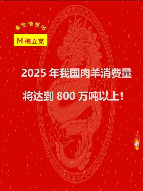 2025年肉羊价格会涨还是跌？-图1