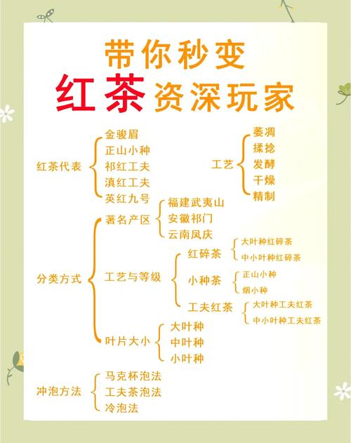 茶叶种植技术视频教程哪里看?-图3 茶叶种植技术视频教程哪里看?-图3