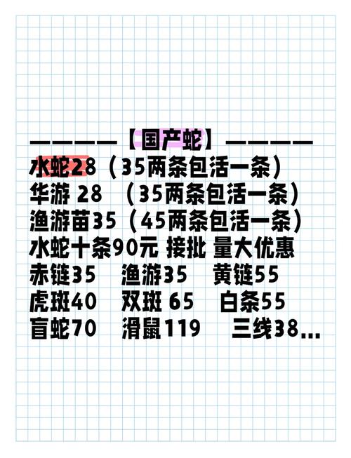 2025大王蛇蛇蛋价格为何波动?-图1 2025大王蛇蛇蛋价格为何波动?-图1