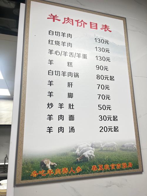 2025年新疆羊肉价格会涨还是会跌？-图3