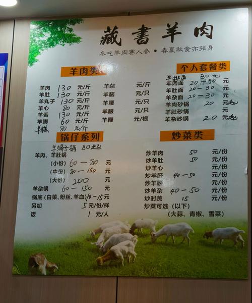 2025年新疆羊肉价格会涨还是会跌？-图2