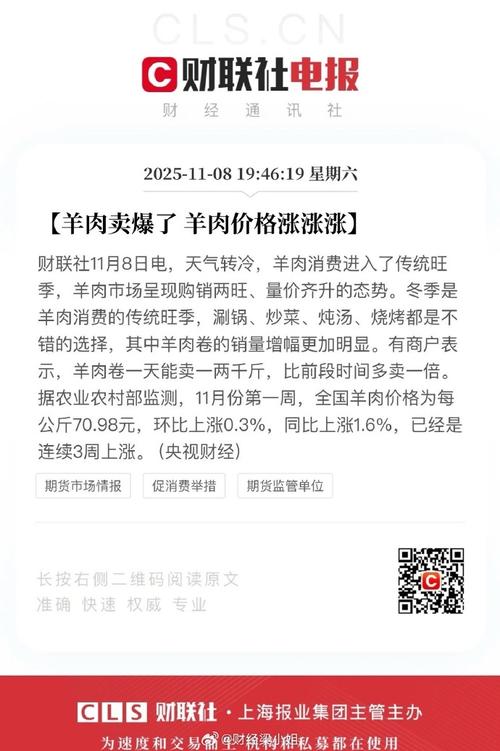 2025年新疆羊肉价格会涨还是会跌?-图1 2025年新疆羊肉价格会涨还是会跌?-图1