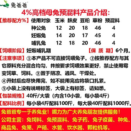 獭兔肉兔哪个好？品种选对是关键！-图3