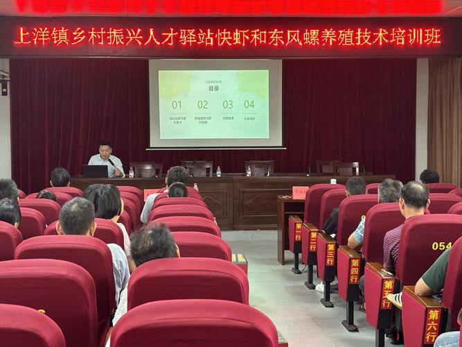 安徽网箱养殖技术培训,如何提升养殖效益?-图3 安徽网箱养殖技术培训,如何提升养殖效益?-图3