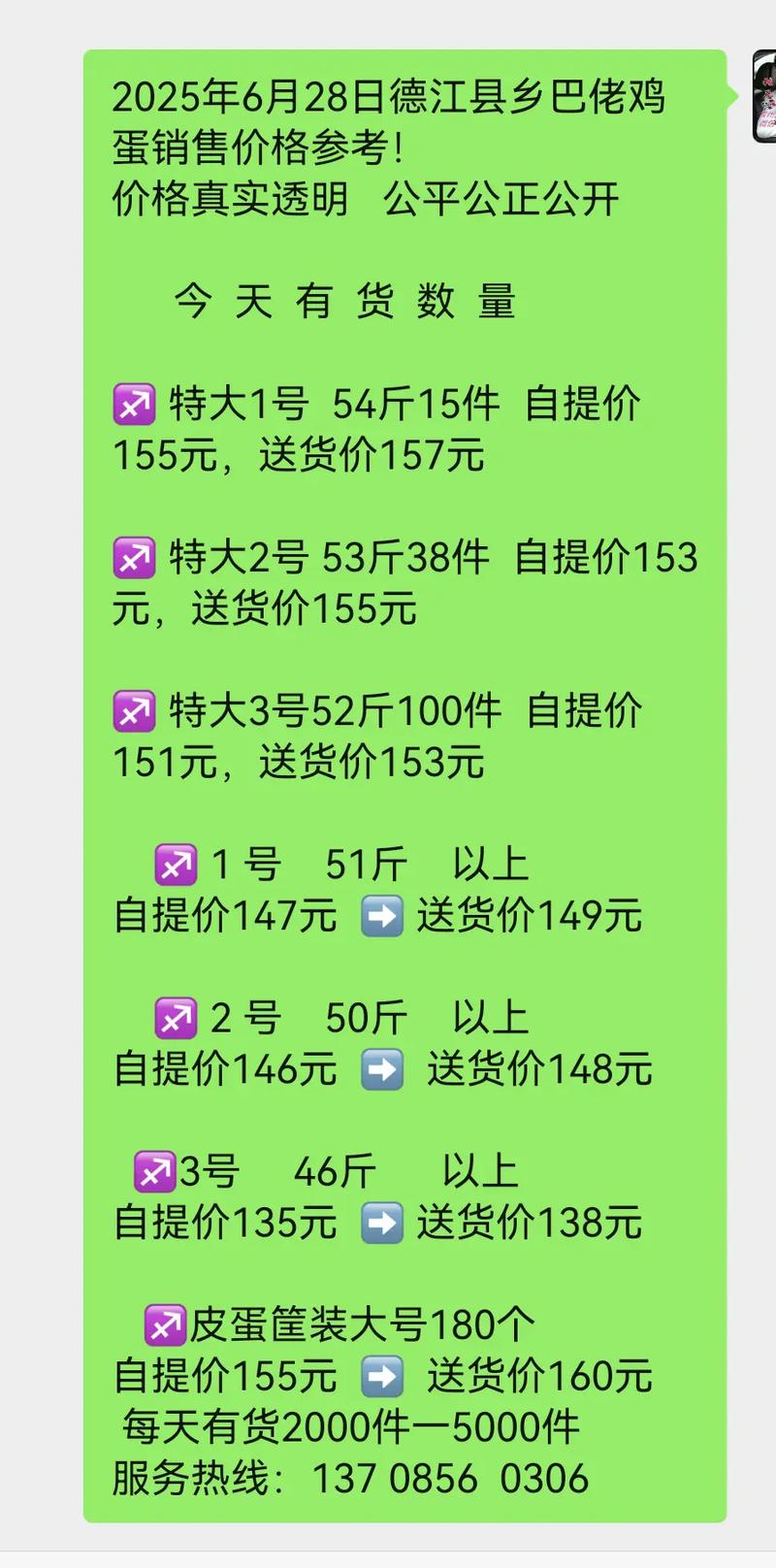2025年8月鸡蛋价格会涨还是跌？-图3