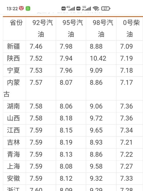2025年油菜籽价格会涨还是跌？-图3