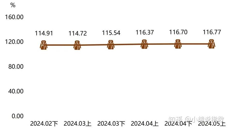 2025貉子皮最新价格是多少？-图2