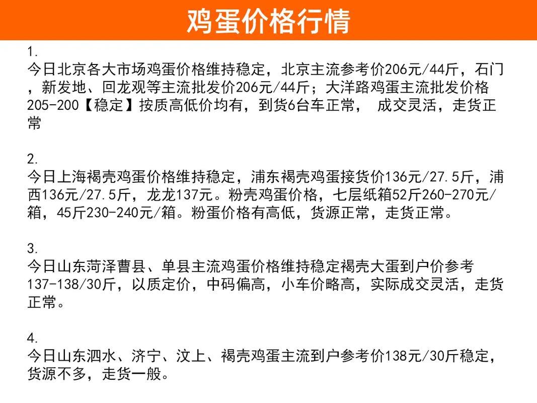 今日天水鸡蛋价格多少钱一斤？-图2