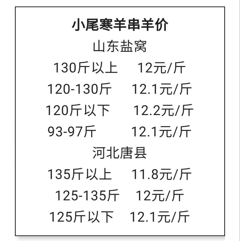 湖羊种羊价格多少？影响因素有哪些？-图2