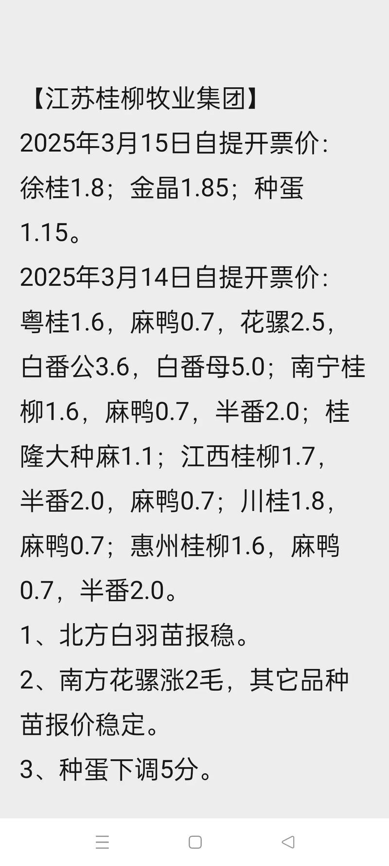 中国种鸭蛋价格是多少-图2