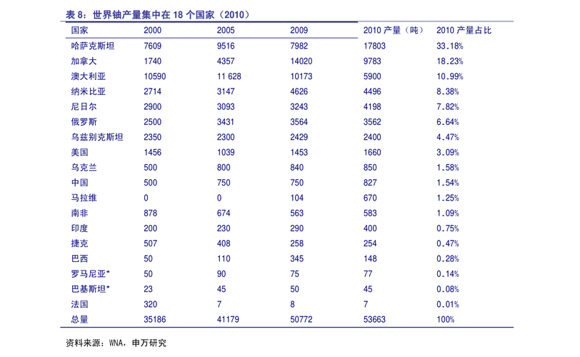 尚村今日獭兔价格具体是多少?-图2 尚村今日獭兔价格具体是多少?-图2