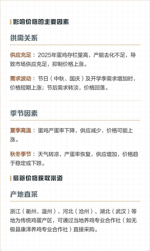 2025年鸡蛋价格会涨还是跌？-图2