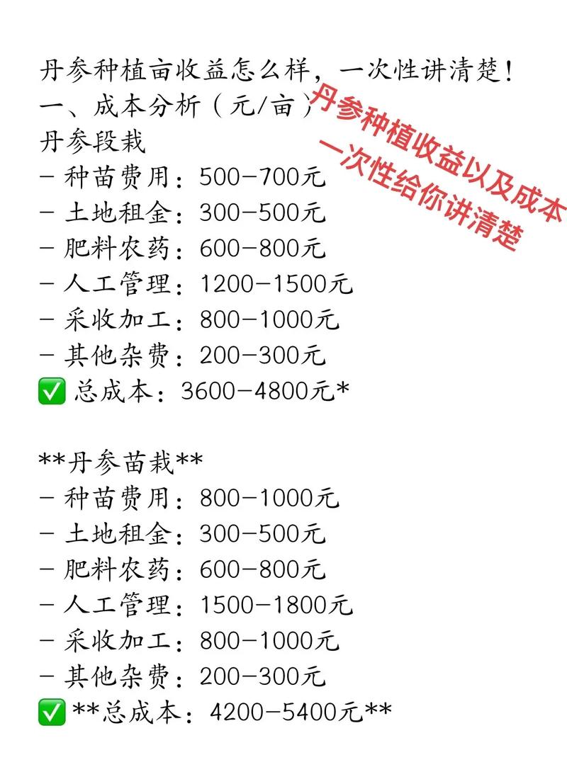 农村养殖技术哪个最赚钱？-图2