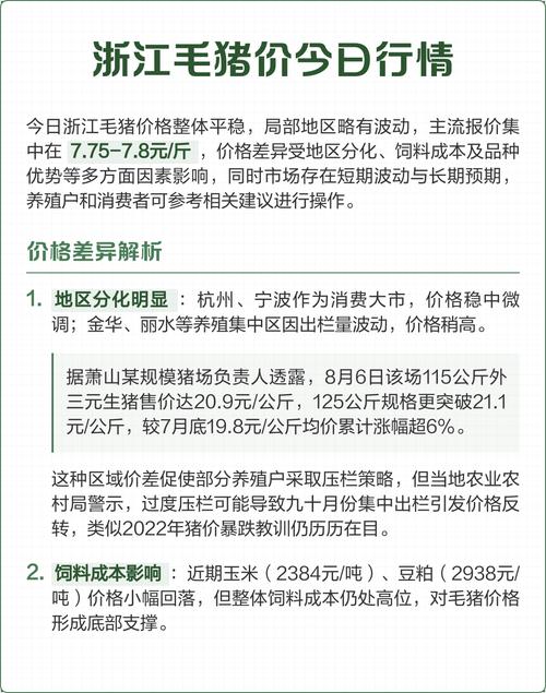 浙江今日毛猪价格最新行情如何?-图1 浙江今日毛猪价格最新行情如何?-图1