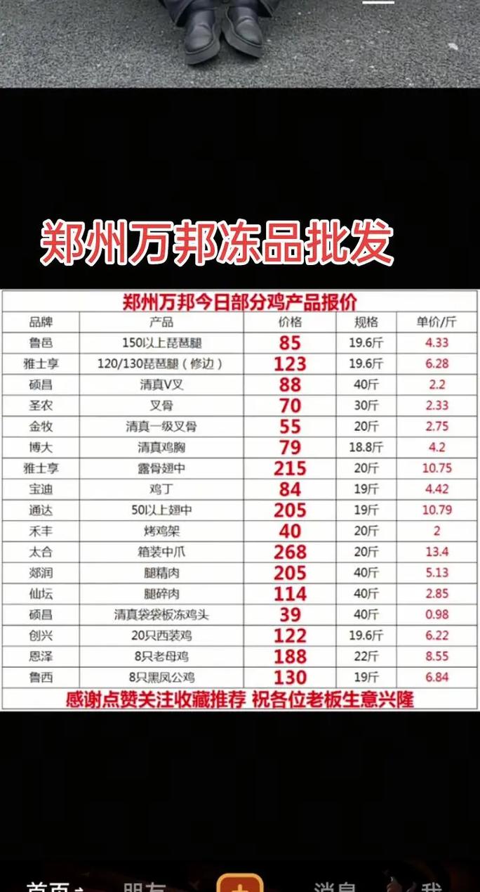 肉鸡价格开启大年行情，为何涨势如此强劲？-图3