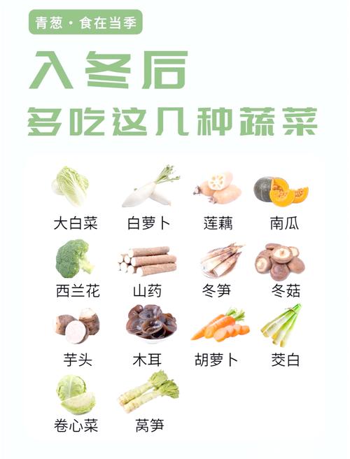 冬季蔬菜品种这么多，到底种哪种好？-图1