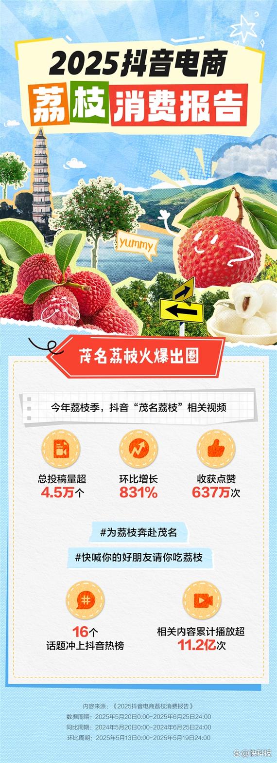 2025带绿荔枝价格-图2 2025带绿荔枝价格-图2