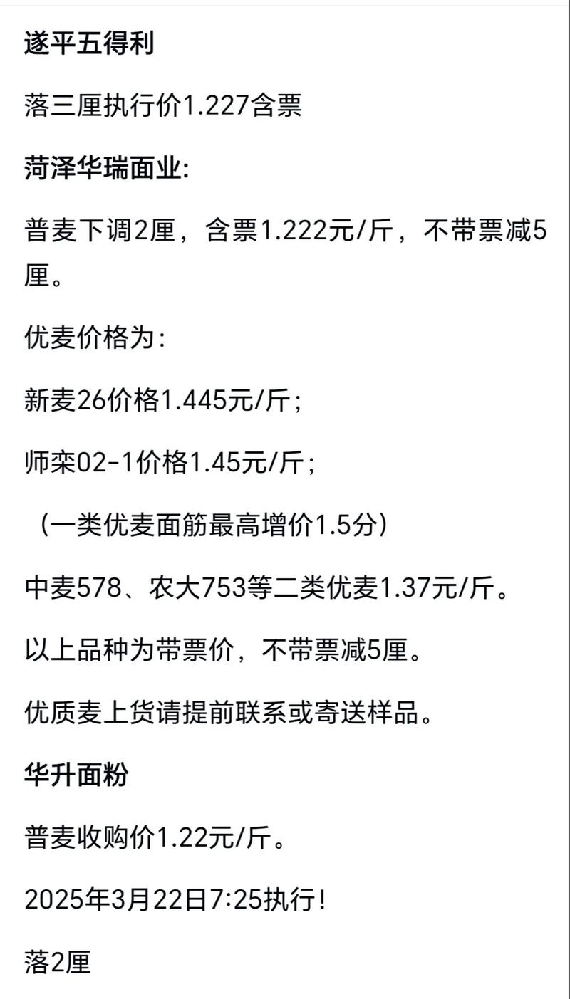 2025河南新麦价格会涨还是跌？-图2