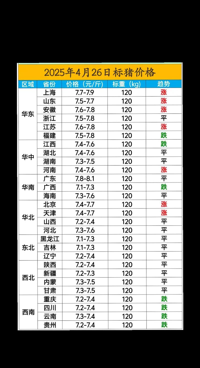 江苏如东毛猪价格现在多少？-图1