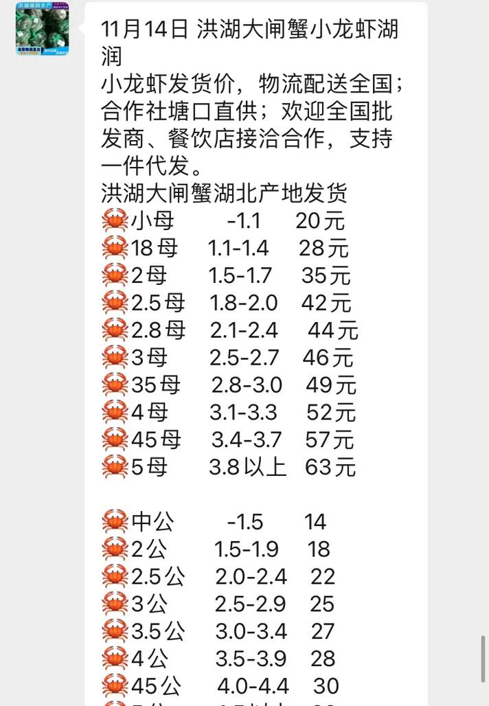江水螃蟹最新价格多少？行情怎么样？-图1