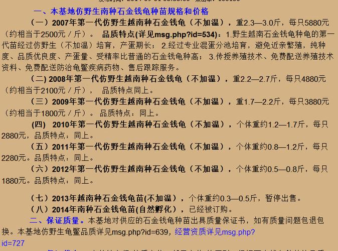 2025年石龟苗价格会涨还是跌？-图2