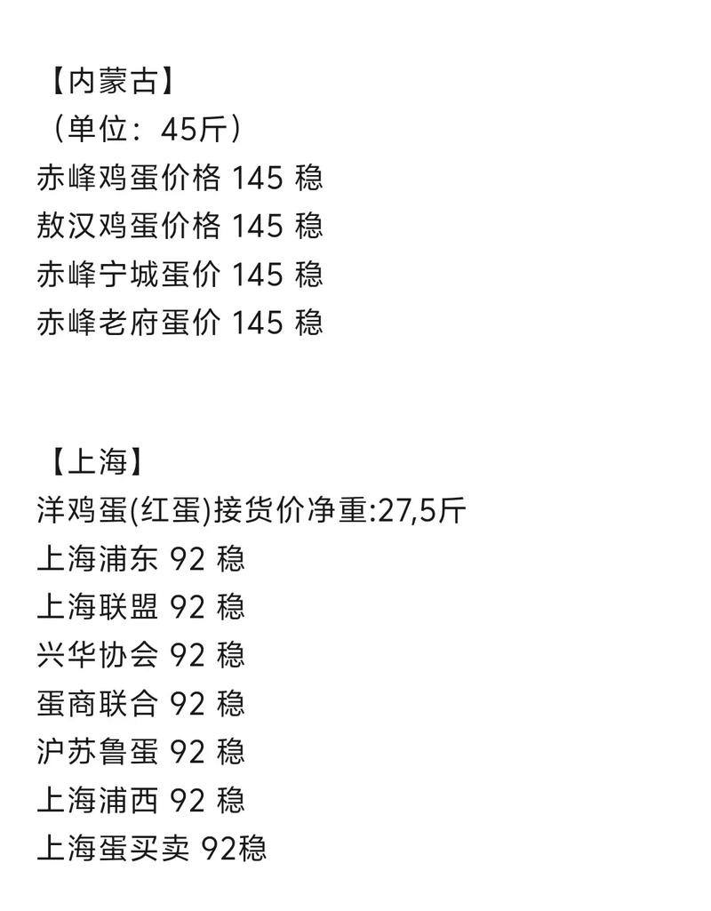 什么软件能实时查鸡蛋报价？-图1
