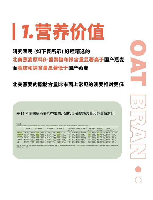 全国麸皮最新价格多少?-图3 全国麸皮最新价格多少?-图3