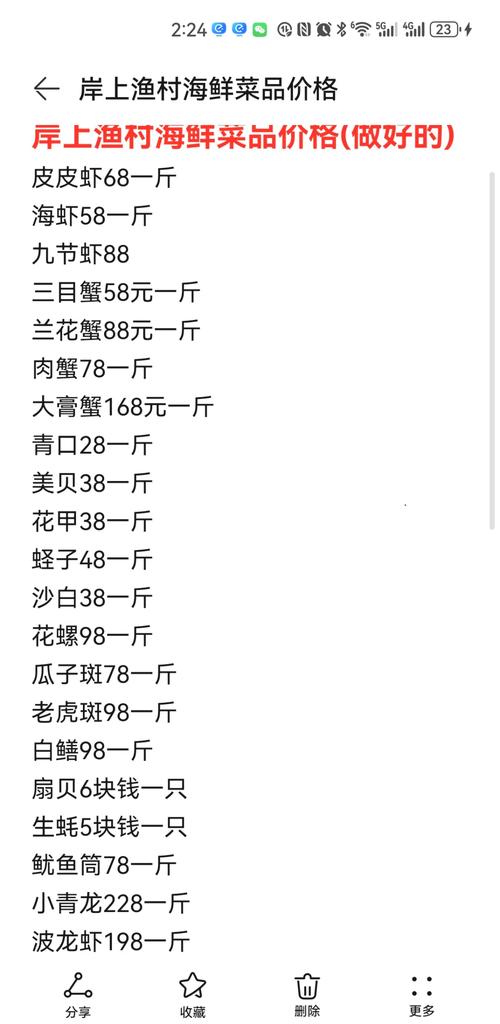 上海海鲜价格行情近期有何变化？-图1