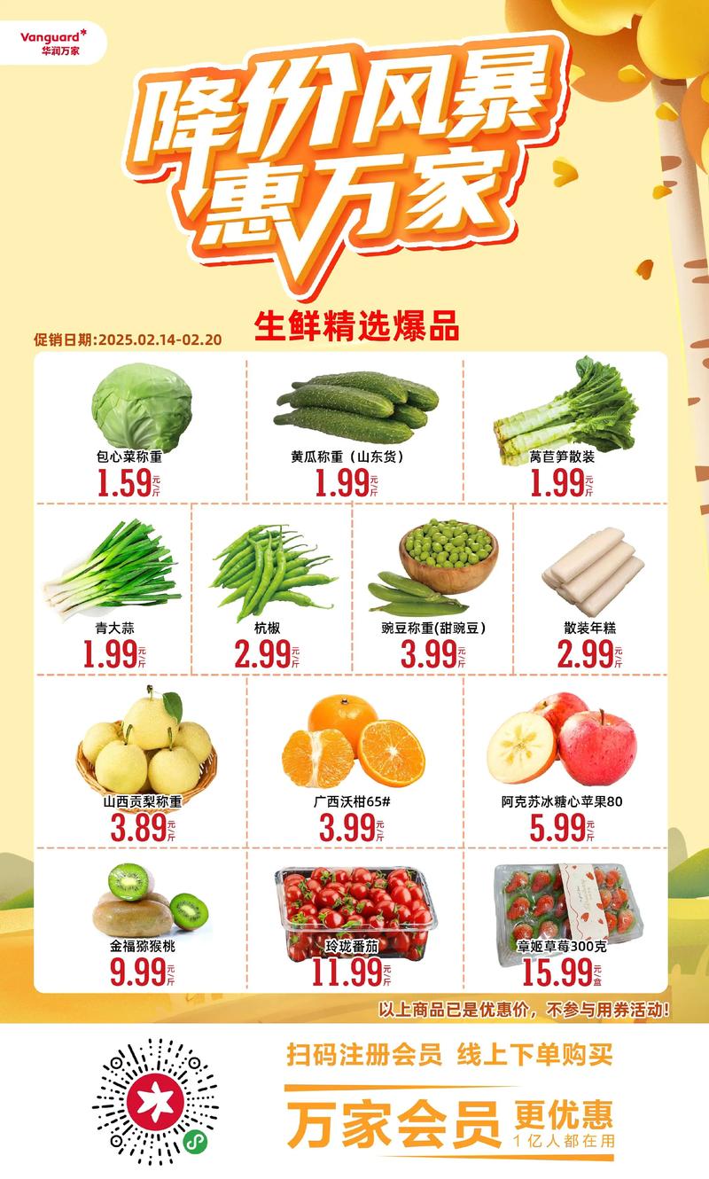 2025杭椒价格会涨还是跌？-图2