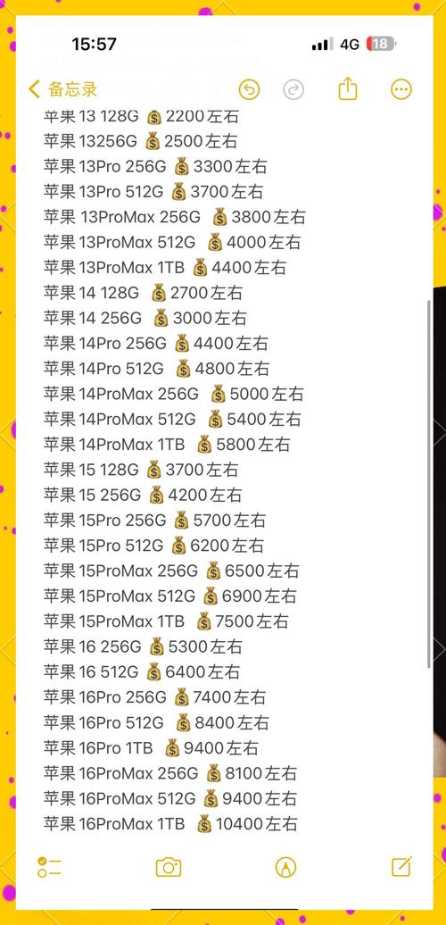 2025年平果5价格会是多少？-图1