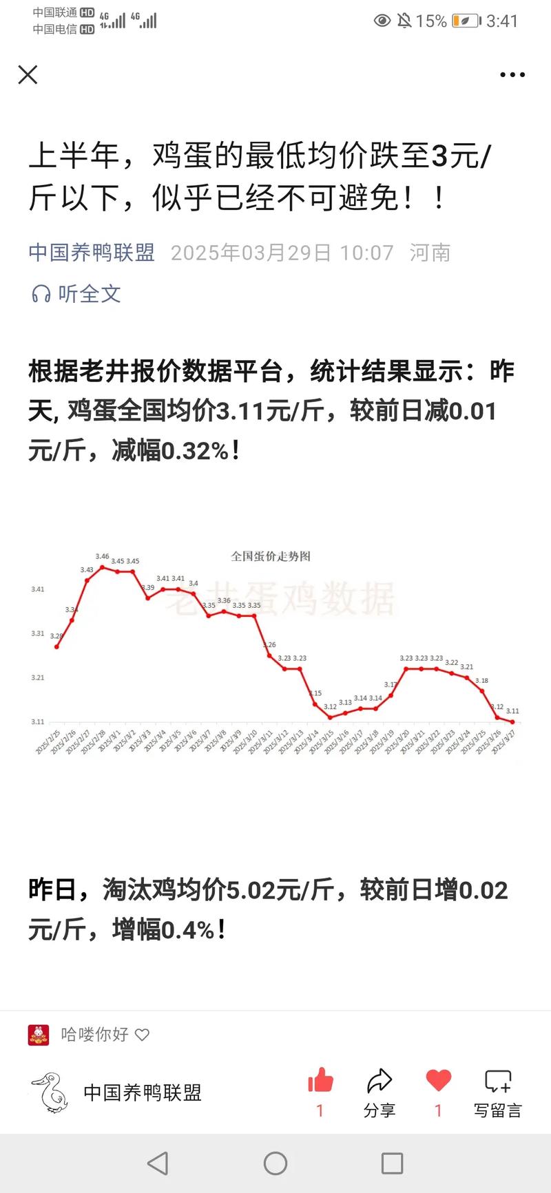 河南鸡蛋今日价格多少钱一斤？-图3