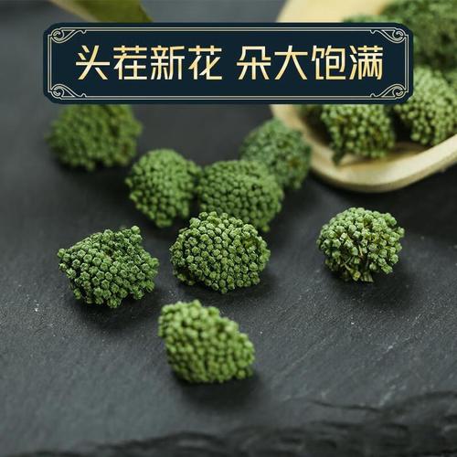 2025鲜三七价格会涨还是跌？-图1