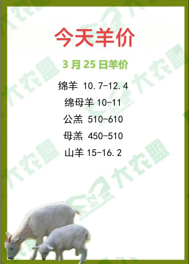 养牛利润如何？价格波动影响大吗？-图3