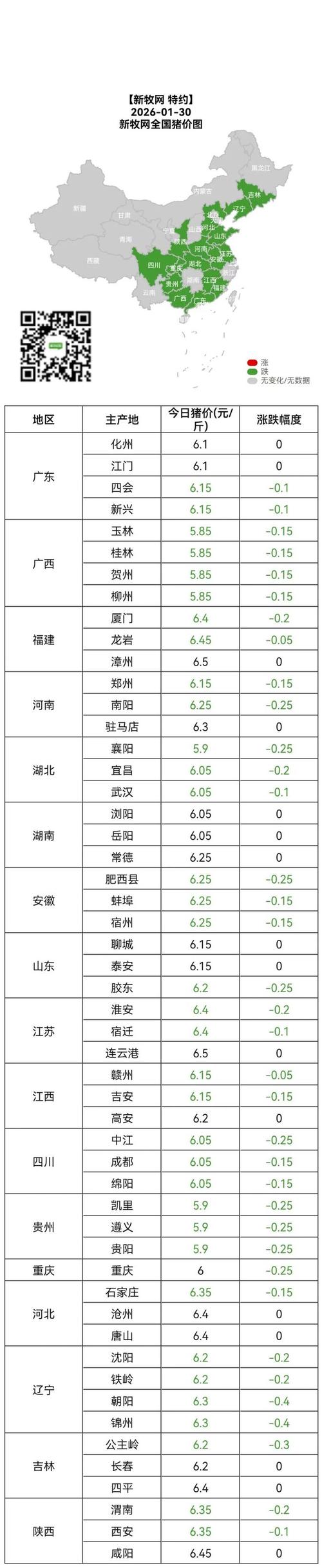 辽宁今年土豆价格会涨还是跌？-图2