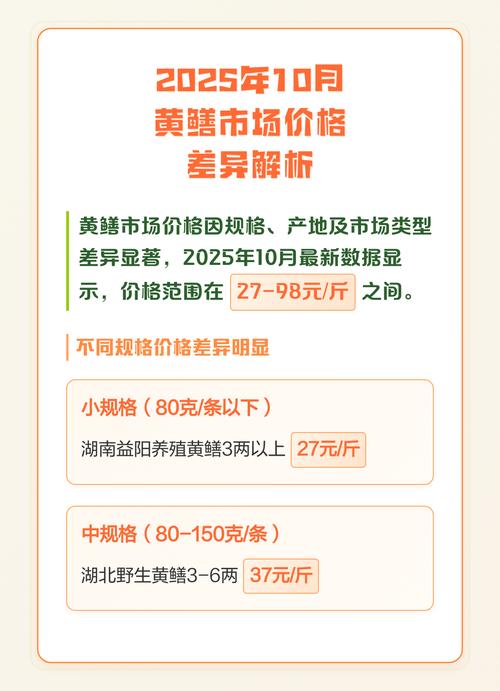 2025年黄鳝价格会涨还是跌？-图1
