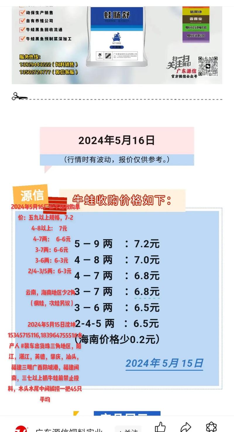 2025年3月牛蛙价格会涨还是跌？-图2